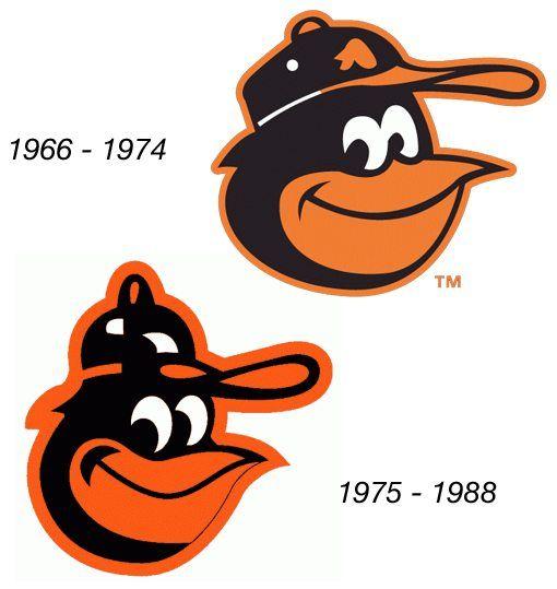 Orioles Logo - New Logos for the Marlins, Orioles and Jays: Did They Get Better or ...