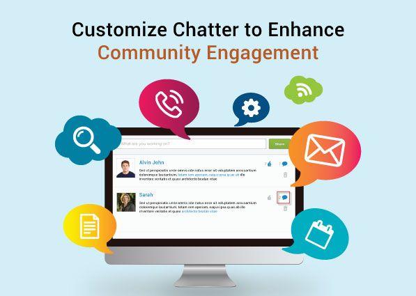 Salesforce Chatter Logo - Customizing Standard Chatter to Offer Consistent User Experience