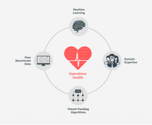 PagerDuty Logo - PagerDuty releases analytics service that measures the health and ...