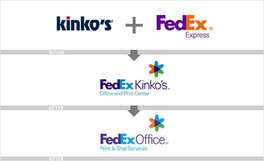 Kinko S Logo - Does Your Brand Need a Makeover? 3 Types of Rebranding