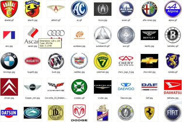 Popular Car Logo - Docar-s: Cars Logos