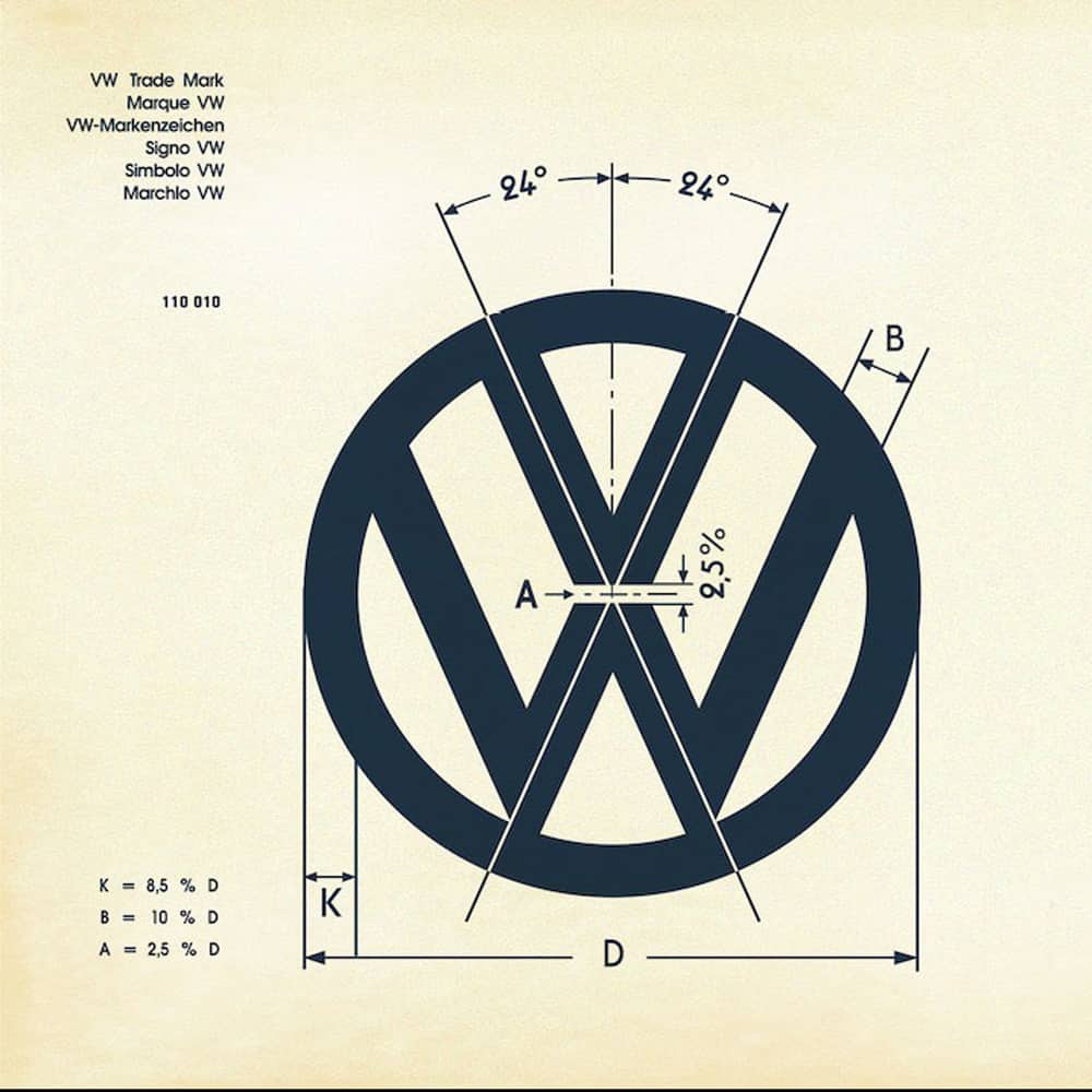 Vintage Volkswagen Logo - Recreated-Vintage VW Logo Specification Poster For Download