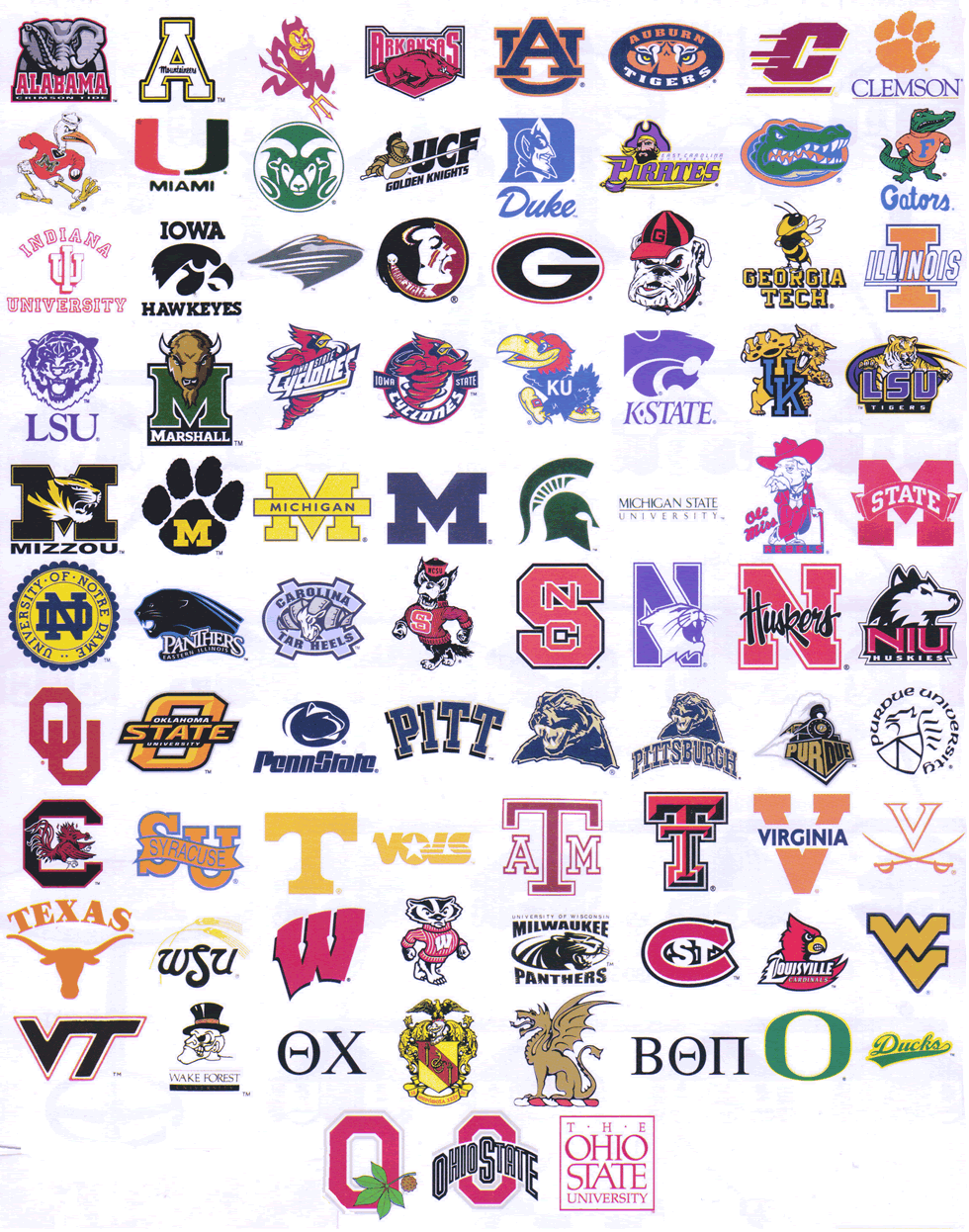 All College Football Team Logo - Another White Dudes Sports Opinion: Settling the Decade Debate in ...