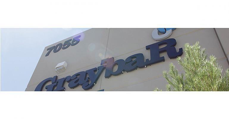Graybar Electric Logo - Graybar Electric announces extension of revolving line of credit ...