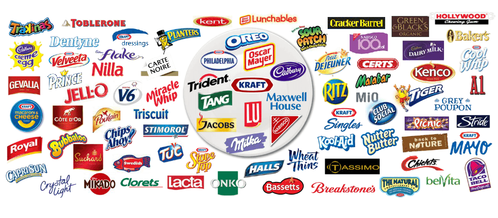 American Food Manufacturer Logo - Kraft: America's Largest Food Manufacturer | the chicago food museum
