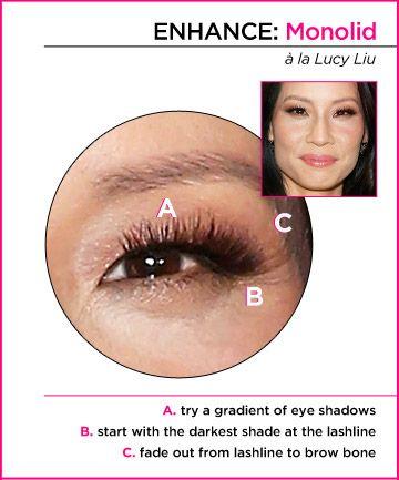 Eye Shape with Logo - Monolid, The Best Makeup Look For Your Eye Shape - (Page 8)