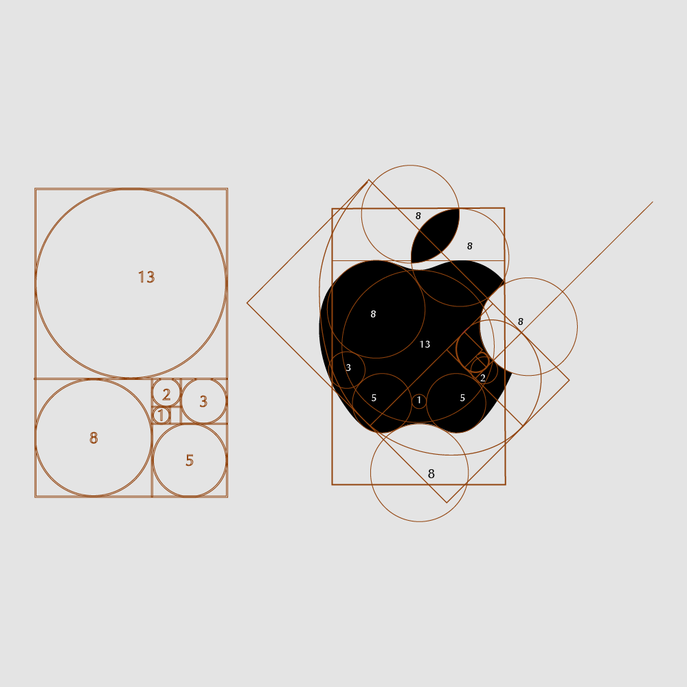 Shapes and a Circle Logo - How to Use the Circle Technique to Make Your Logo Stand Out