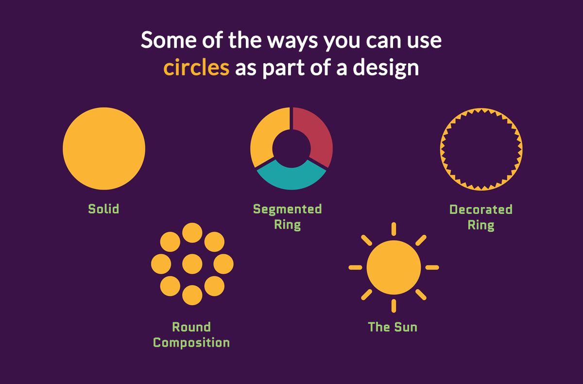 Shapes and a Circle Logo - Geometric Meanings: The Psychology of Shapes and How to Use Them