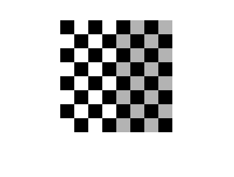 Square Red and White Checkerboard Logo - Create checkerboard image - MATLAB checkerboard
