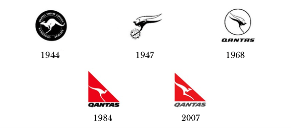 Qantas Airlines Logo - Logo Evolution Qantas. Qantas Ansett [ANA] & Air New Zealand NAC
