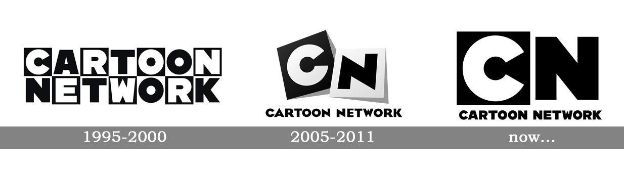 Cartoon Network 2000 Logo - Cartoon Network Logo, Cartoon Network Symbol Meaning, History and ...