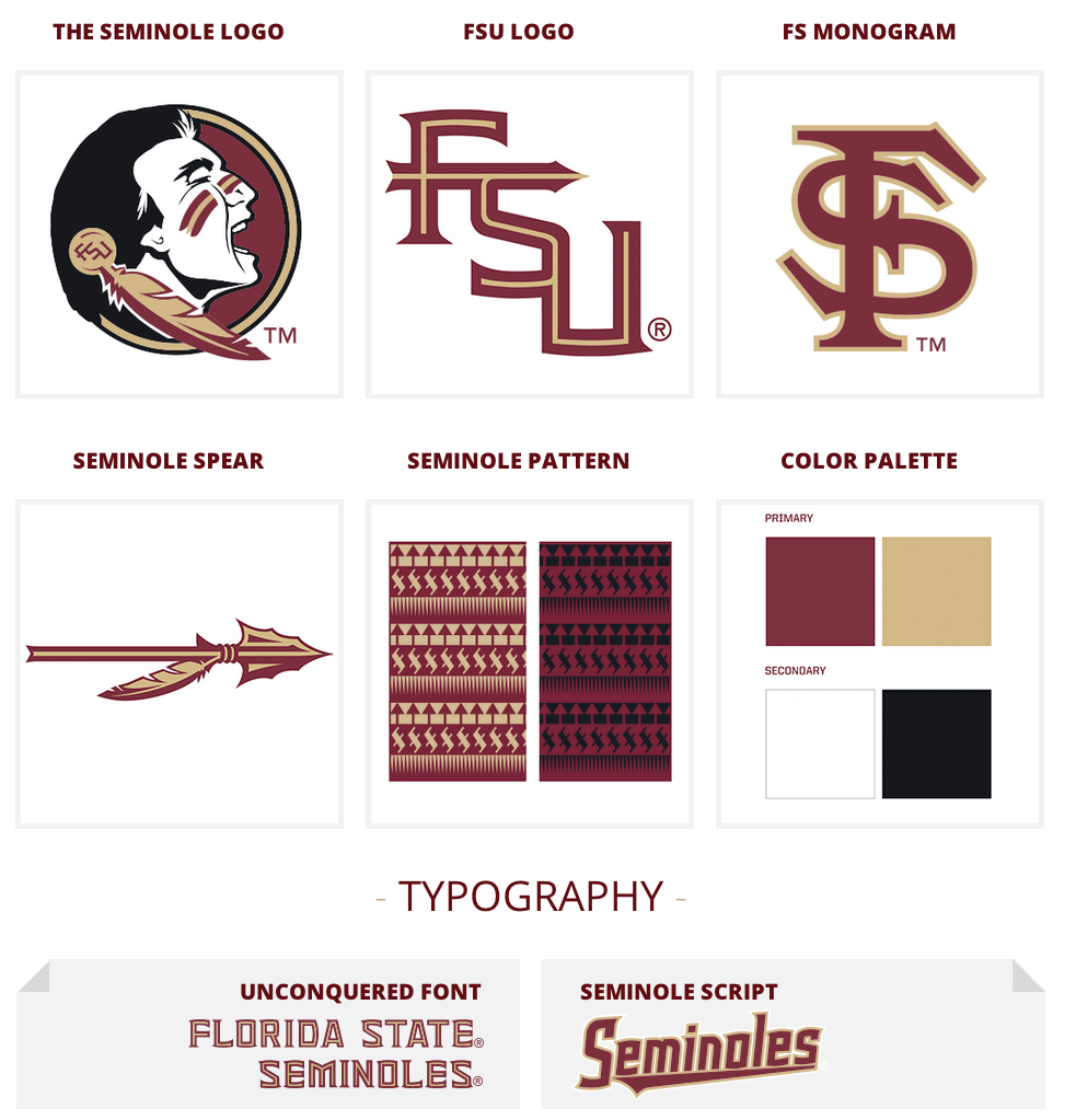 Florida State Seminoles Spear Logo - Brand New: New Logo, Identity, and Uniforms for FSU Seminoles by Nike