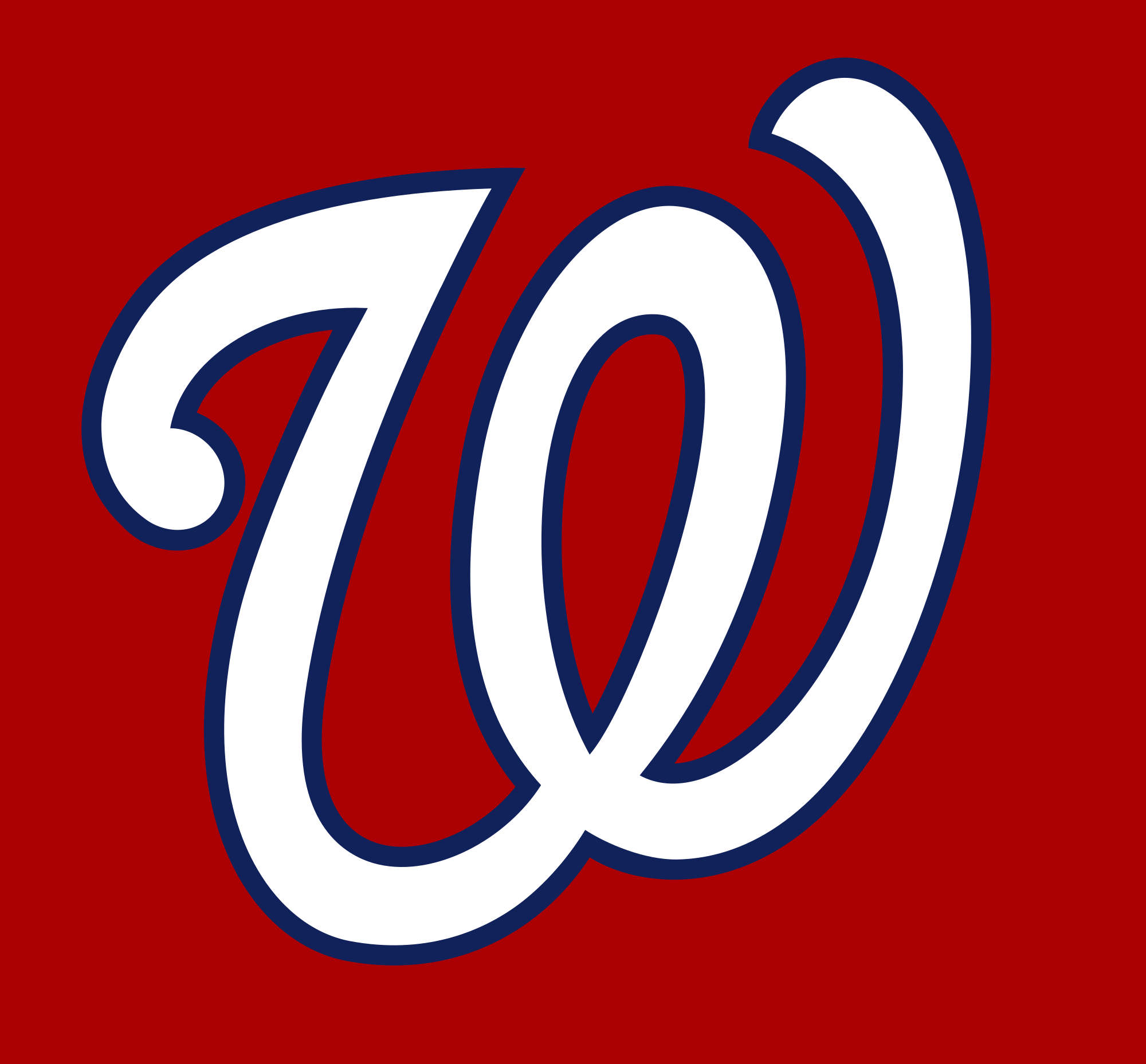 Nationals Logo - Washington Nationals Cap Insig.svg