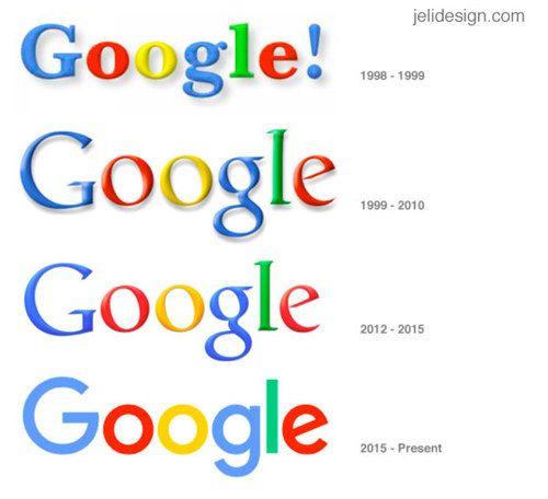 Current Google Logo - Design Trend 2016: Linear