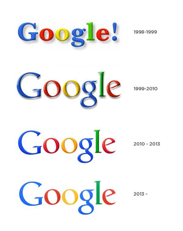 Current Google Logo - Google and Current Website Design | Logic Design