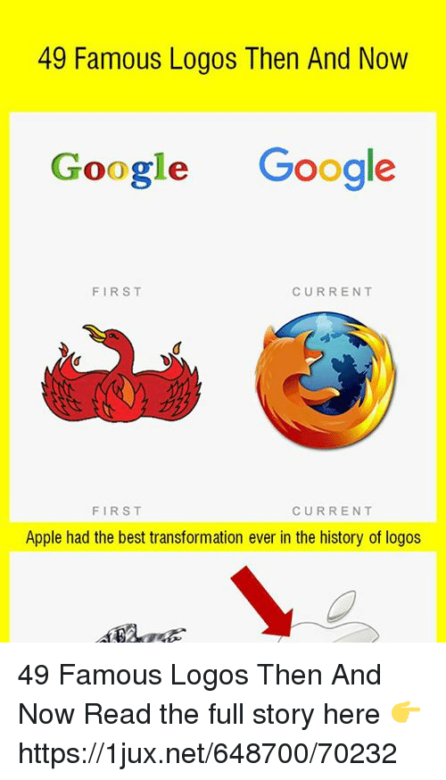 Current Google Logo - 49 Famous Logos Then and Now Google Google FIRST CURRENT FIRST ...