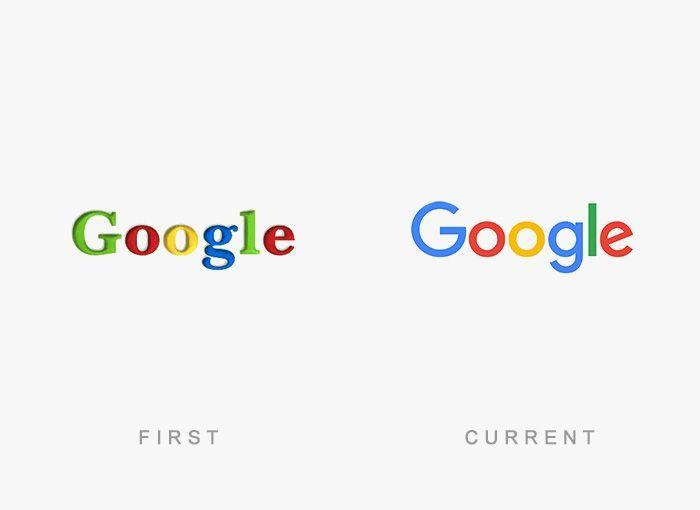 Current Google Logo - Evolution History of Famous Logos Then and Now | Logos | Logos ...