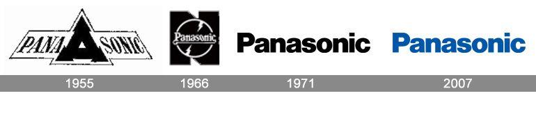 Panasonic Logo - Panasonic Logo, Panasonic Symbol, Meaning, History and Evolution