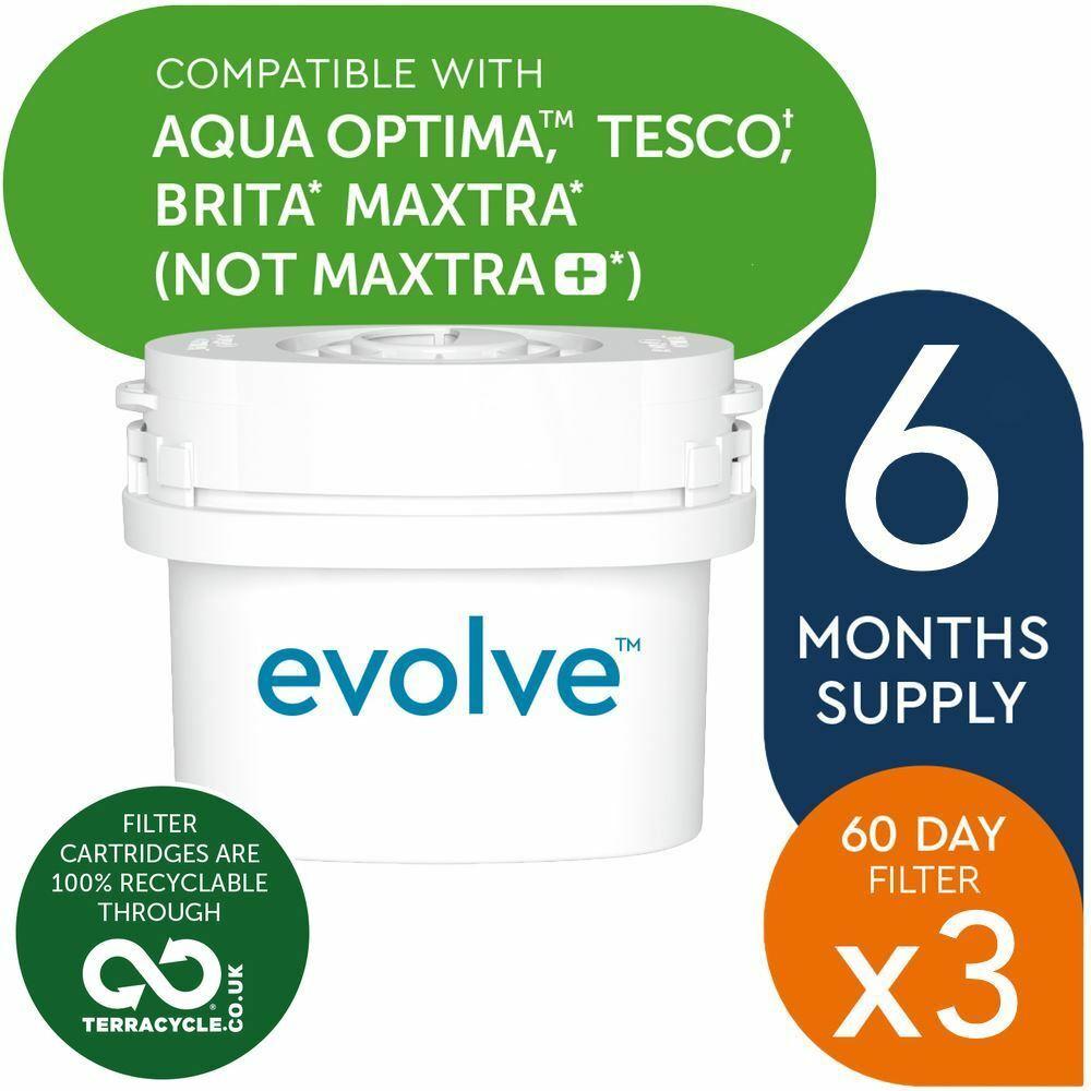 Brita Logo - 3 Aqua Optima Evolve 60-Day Water Filters fits BRITA MAXTRA Refill ...