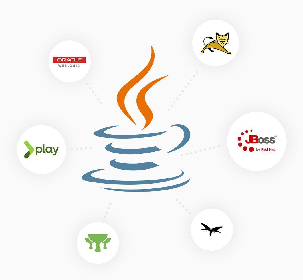 Java Logo - Java and JVM Monitoring with New Relic APM | New Relic APM