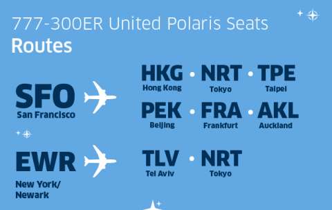 United Polaris Logo - Progress report on United Polaris business class rollout ...