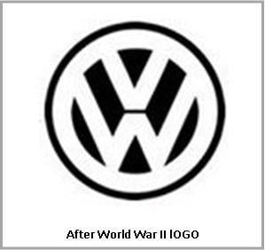 Old Volkswagon Logo - EVOLUTION OF THE VOLKSWAGEN LOGO – Content Shailee – Medium