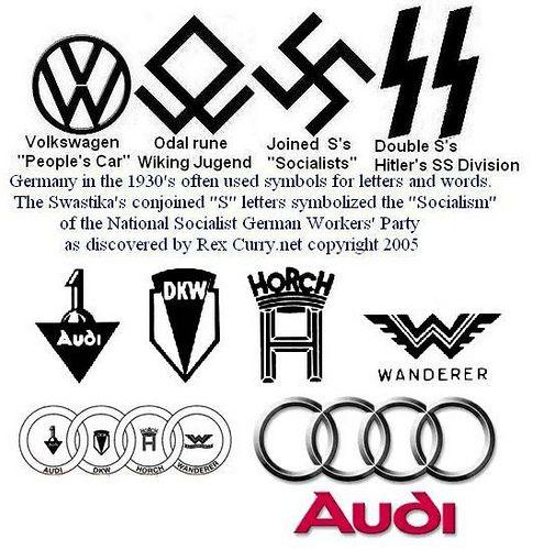 Original Volkswagen Logo - volkswagen emblem vw logo peoples car swastika audi logo w… | Flickr