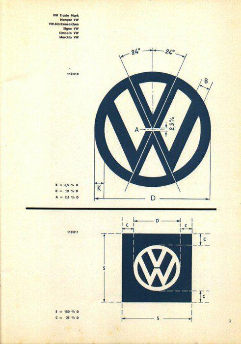 Original Volkswagen Logo - Recreated Vintage VW Logo Specification Poster For Download