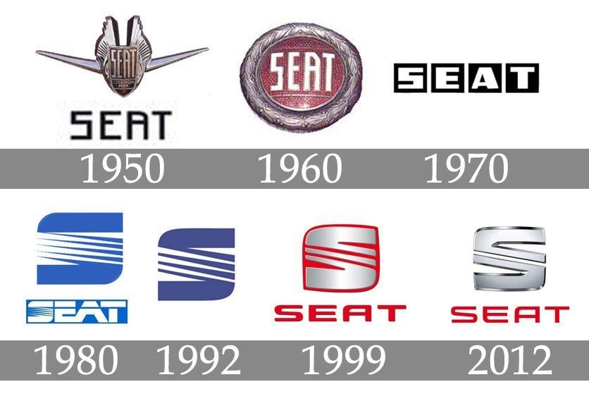 Seat Logo - SEAT Logo Meaning and History, latest models. World Cars Brands