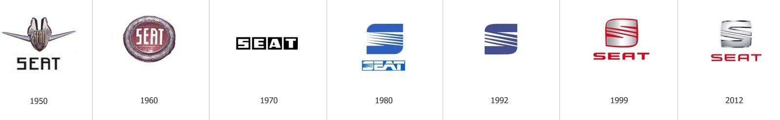 Seat Logo - The Branding Source: New logo: Seat