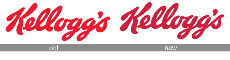Kellogg's Logo - Kelloggs Logo, Kelloggs Symbol, Meaning, History and Evolution
