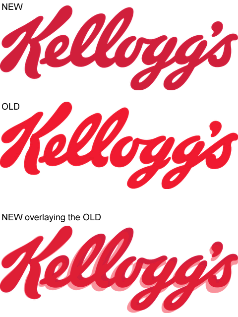 Kellogg's Logo - Cotter Visual | Kellogg's New Brand Refresh