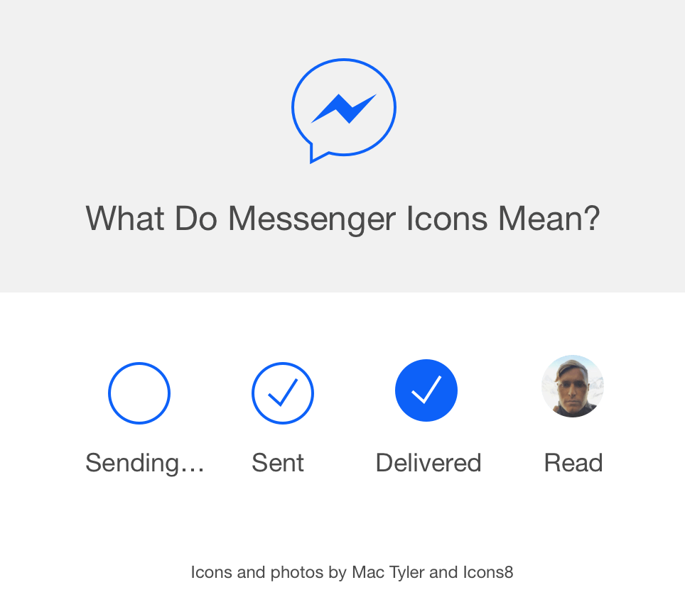 Empty Blue Circles Logo - What does the open blue circle in Facebook Messenger mean? - Quora