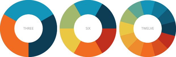 6 Color Logo - Add Colors To Your Palette With Color Mixing