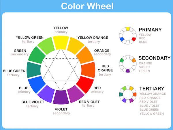 6 Color Logo - 6 Color Matching Techniques for WordPress Web Designers | Elegant ...