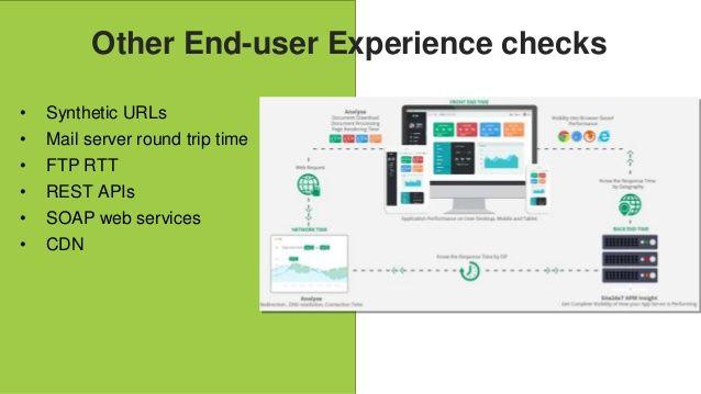 End User Server Logo - End user-experience monitoring