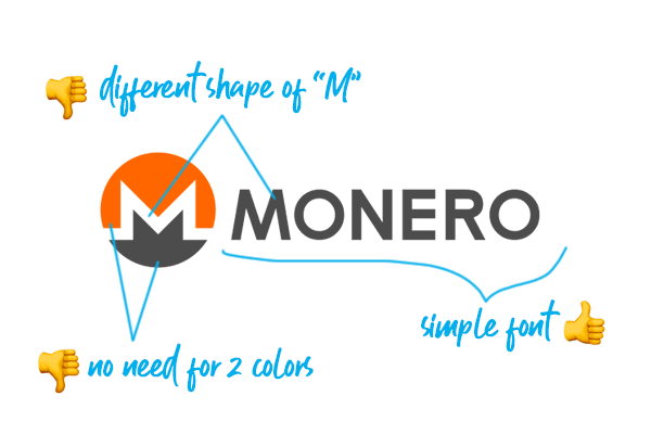 Monero Logo - monero-logo-analysis – Ebaqdesign™