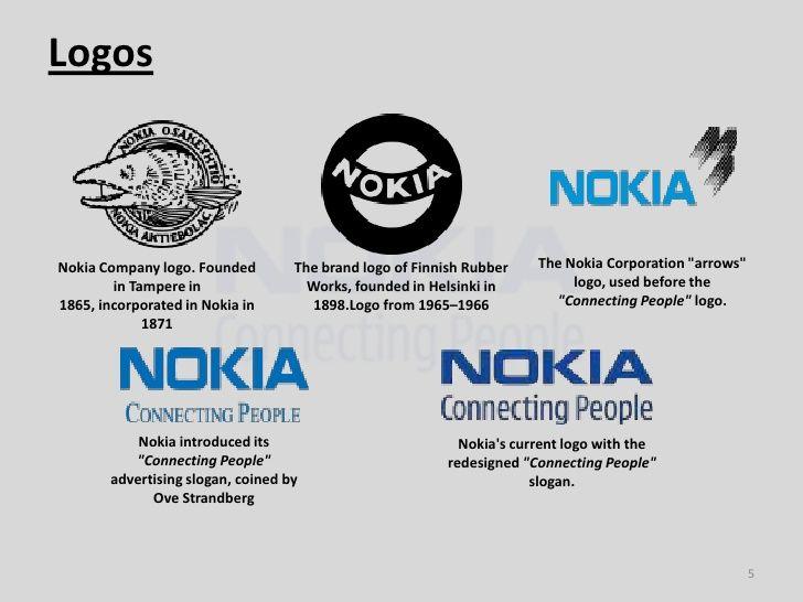 Nokia Corporation Logo - Nokia