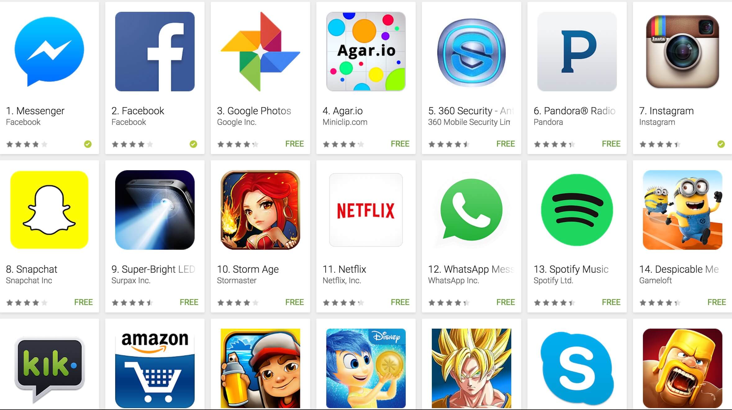 All Google Apps Logo - App Icon Design for Google Play