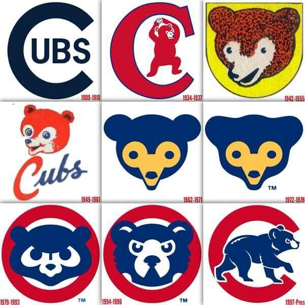 Cubs Logo - Chicago Cubs logo evolution. All Day I Dream About Sports