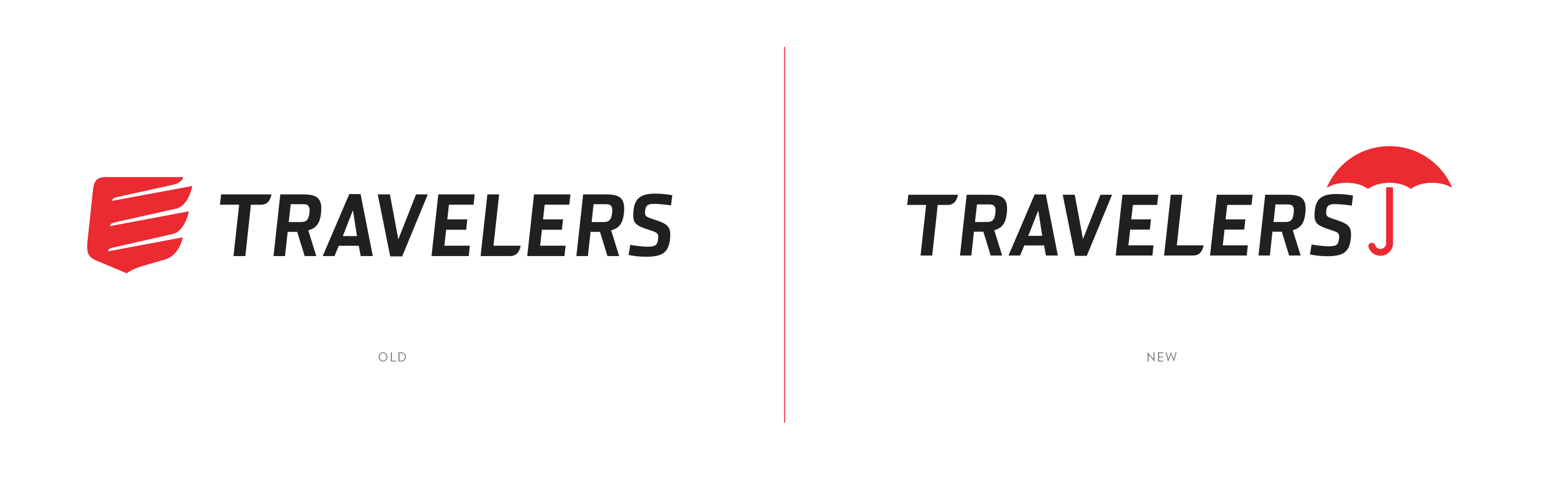 Red Umbrella Travelers Logo - Travelers Insurance