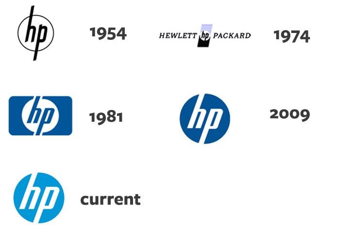 HP Corporate Logo - Logo Evolution: The Growth Of Corporate Logos
