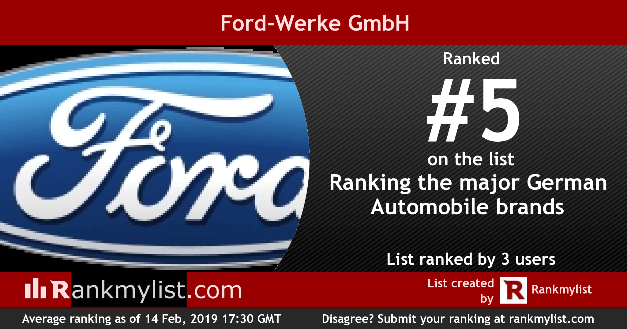 Ford Werke GmbH Logo - Ranking the major German Automobile brands - Ford-Werke GmbH