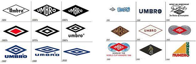 1970s Umbro Logo - Diamonds Are For Everton - The Story of Umbro and Everton
