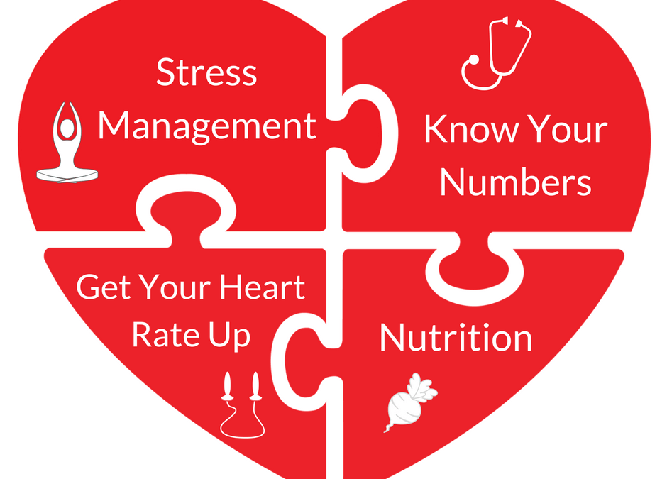 Heart Health and Wellness Logo - Simple Ways to Be Heart Healthy - MOVE Wellness Studios