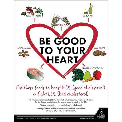 Heart Health and Wellness Logo - Be Good to Your Heart - Health & Wellness Awareness Poster