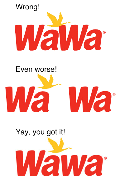 Wawa Logo - Things About Wawa, for Wawa's 50th Anniversary