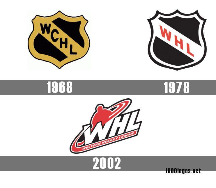 Red and Black Western Logo - Western Hockey League (WHL) logo, symbol, meaning, History and Evolution