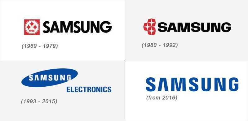 Samsung New Brand Logo - The SAMSUNG Trademark | Evolution of the SAMSUNG logo