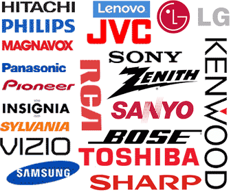 Magnavox Logo - Electronic Brands, Slogans & Logos | FindThatLogo.com